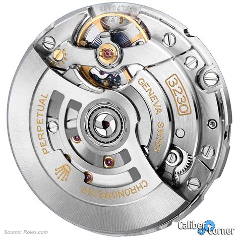 list of rolex movements|who makes rolex movements.